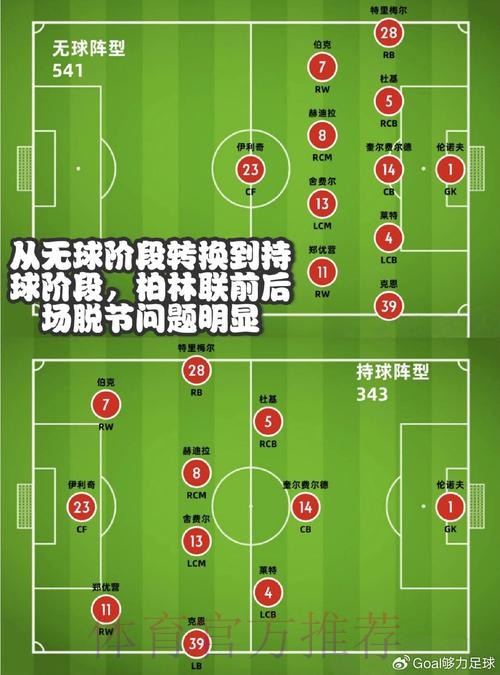 世界杯投注高阶策略指南 世界杯投注高阶策略指南