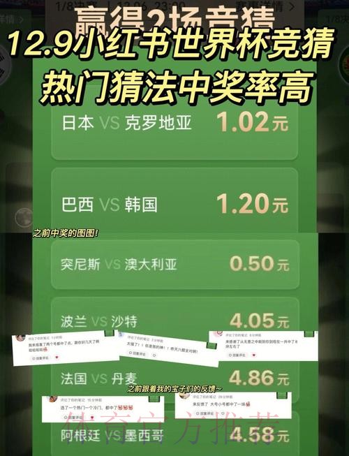 如何选择最合适的世界杯竞猜平台? 如何选择最合适的世界杯竞猜平台?