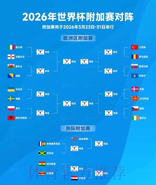 2026世界杯竞猜前瞻:核心要点与策略透视 2026世界杯竞猜前瞻:核心要点与策略透视