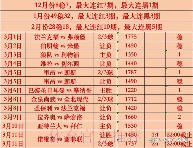 世界杯竞猜分析：深度解读与最新相关网址总览