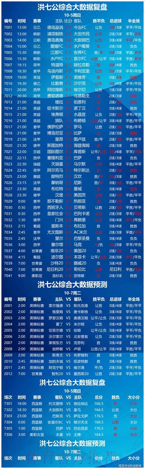 世界杯博彩平台深度解析