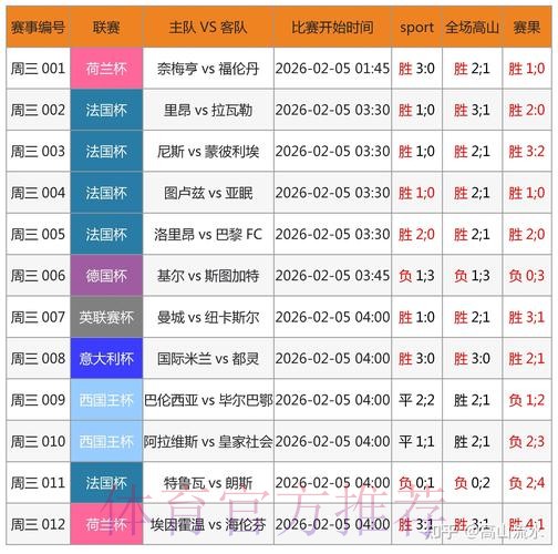 世界杯博彩平台深度解析