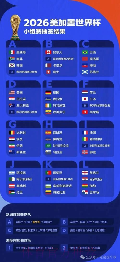 2026年世界杯前瞻：预测与安全链接新址解析